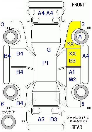 MAZDA PREMACY