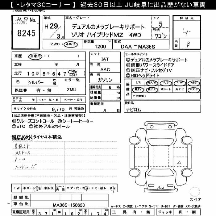 SUZUKI SOLIO