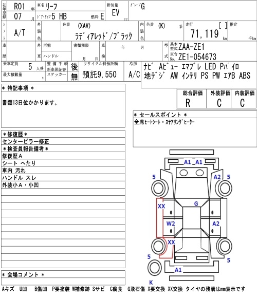NISSAN LEAF