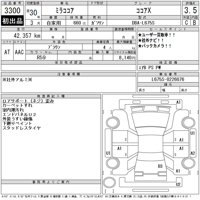 DAIHATSU MIRA COCOA