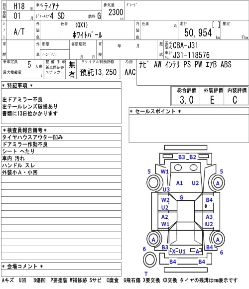 NISSAN TEANA