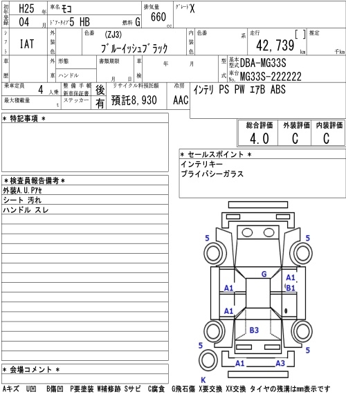 NISSAN MOCO
