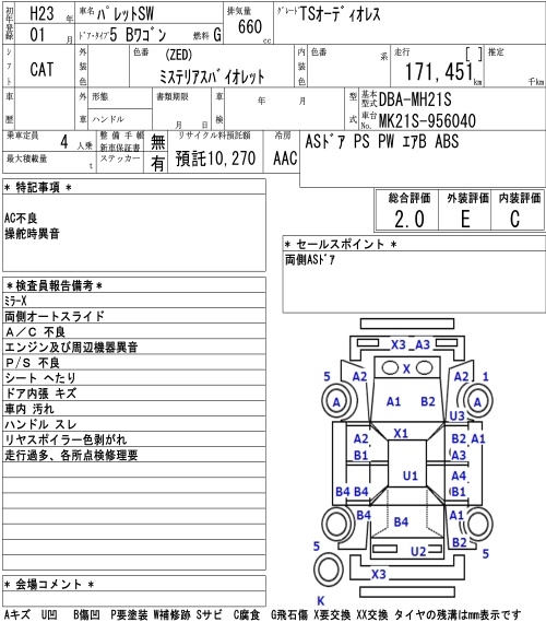 SUZUKI WAGON R