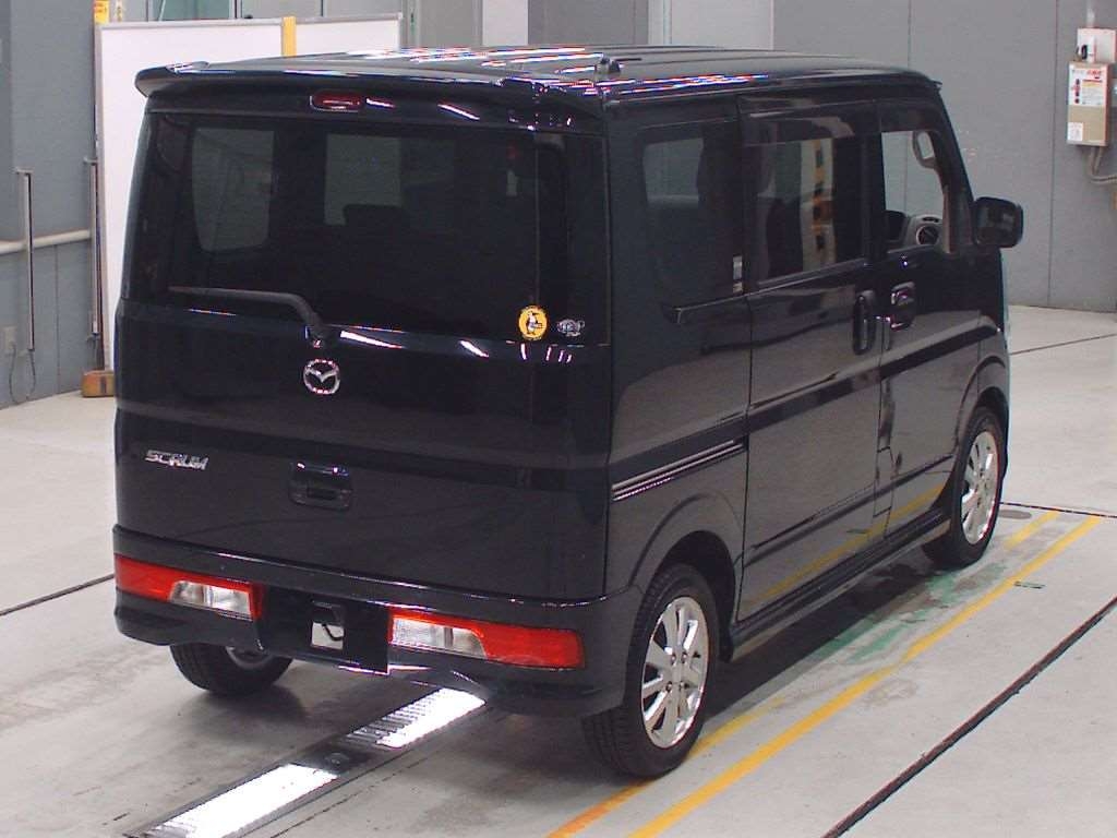 MAZDA SCRUM
