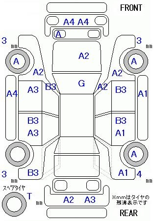 MAZDA PREMACY