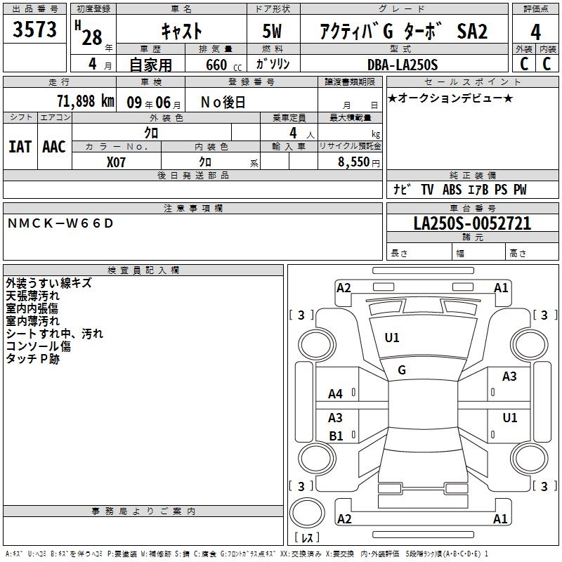 DAIHATSU CAST