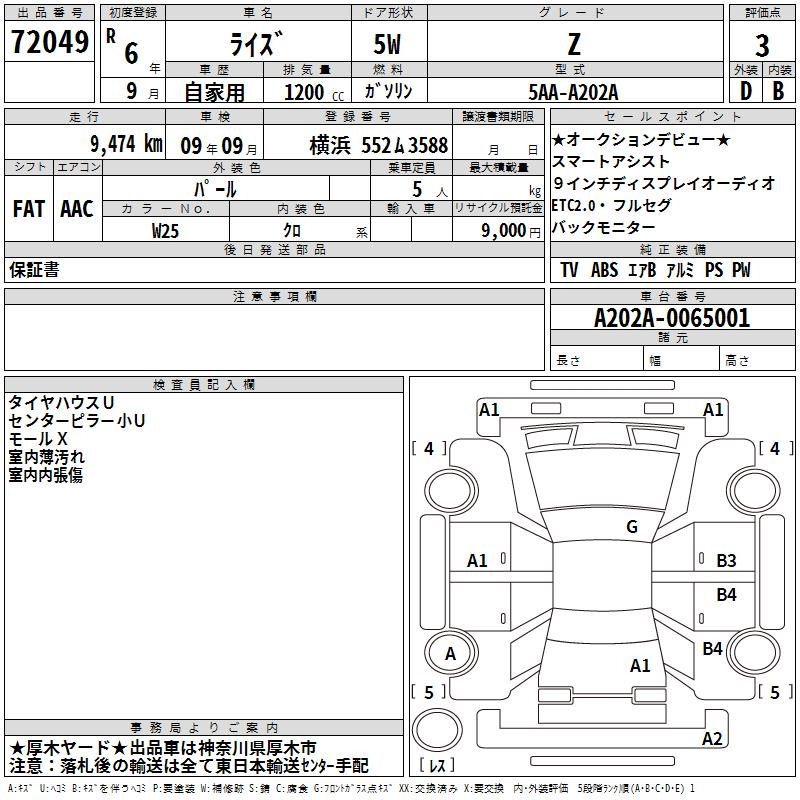 TOYOTA RAIZE
