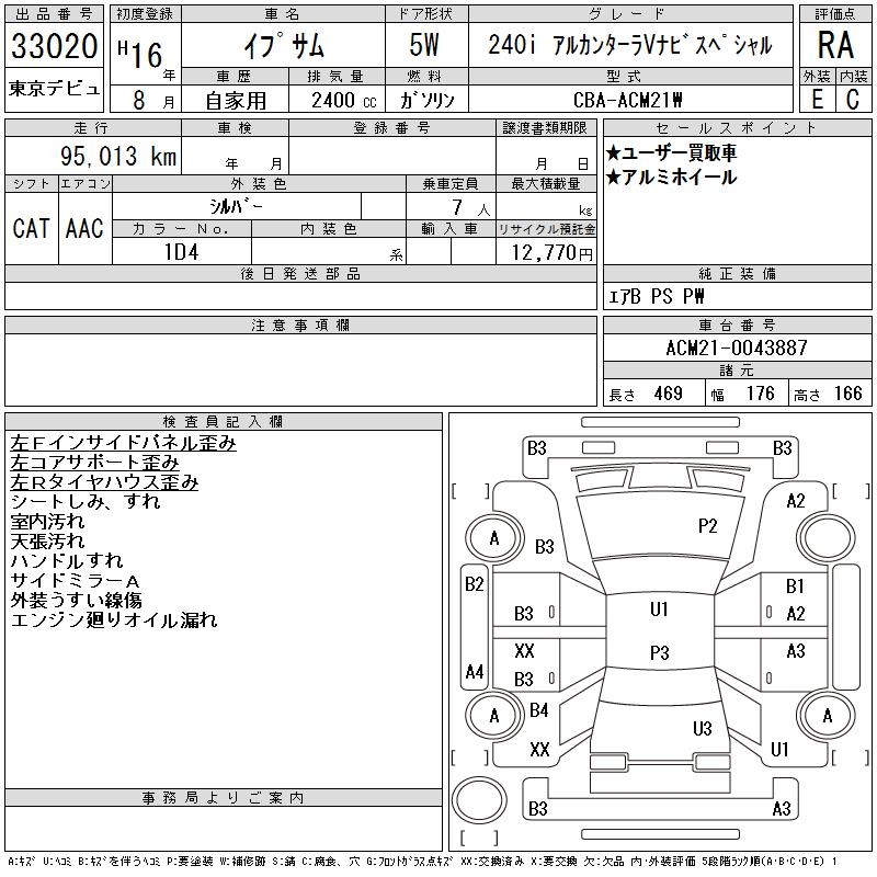 TOYOTA IPSUM
