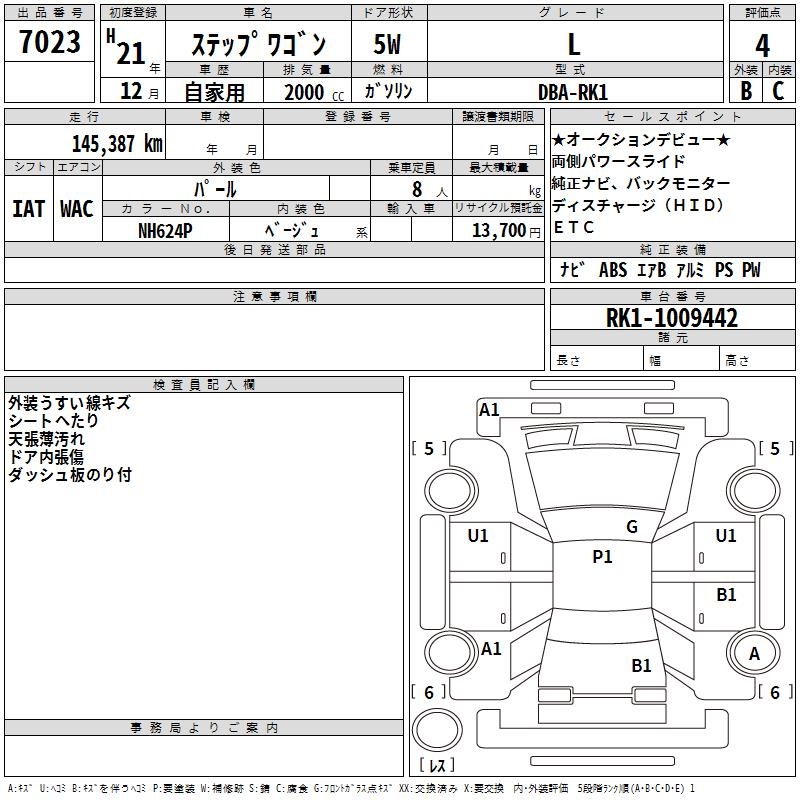 HONDA STEPWGN