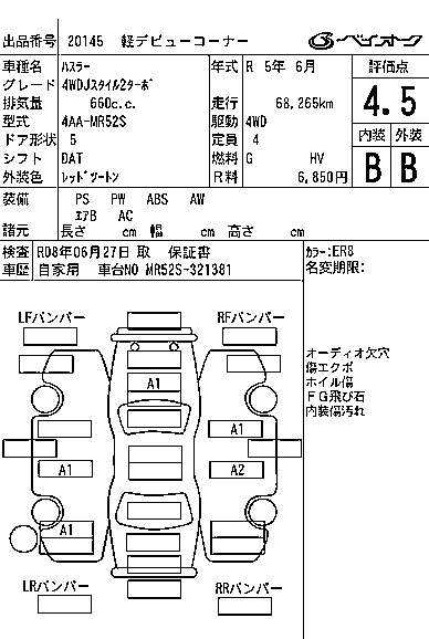 SUZUKI HUSTLER