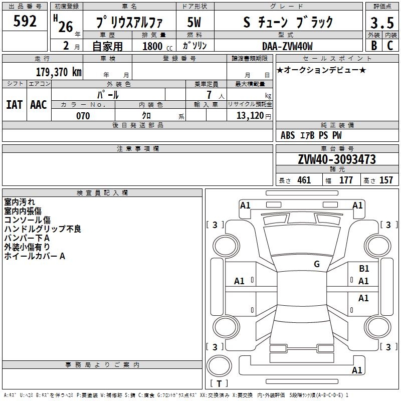 TOYOTA PRIUS ALPHA