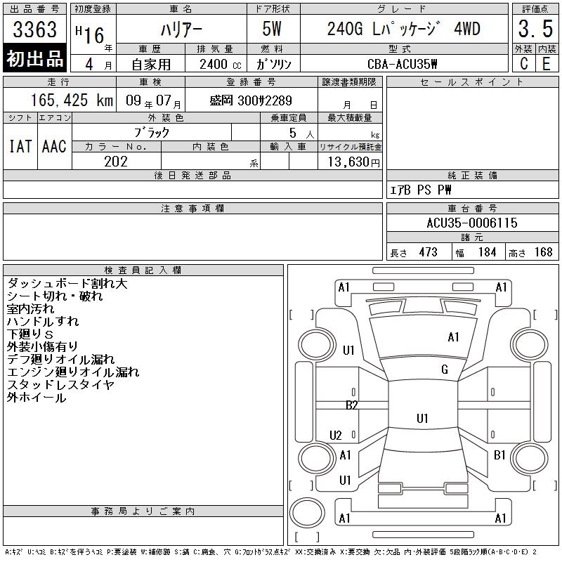 TOYOTA HARRIER
