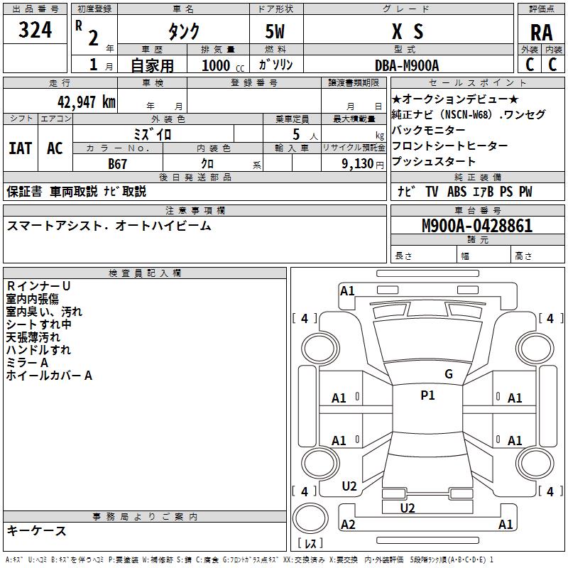 TOYOTA TANK
