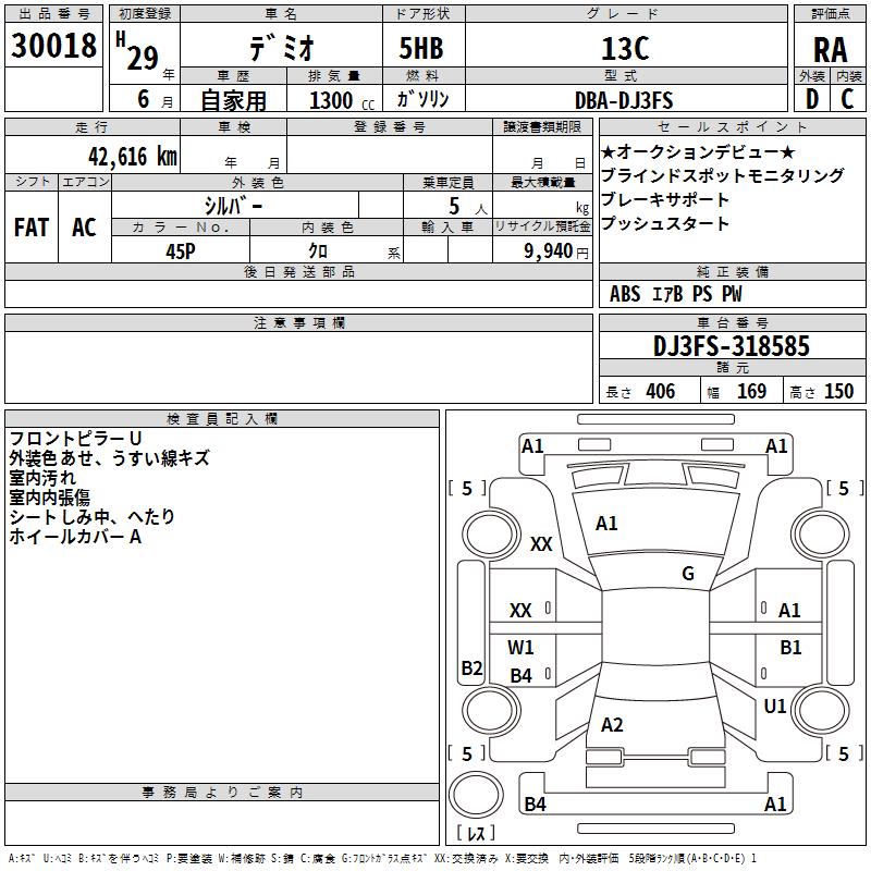 MAZDA DEMIO