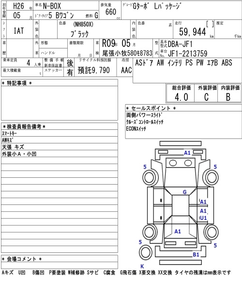 HONDA N-BOX