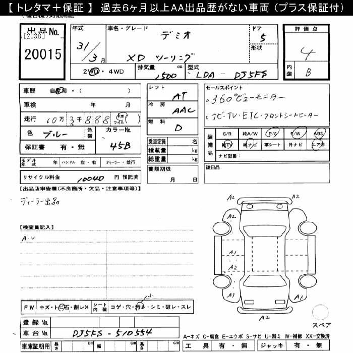 MAZDA DEMIO