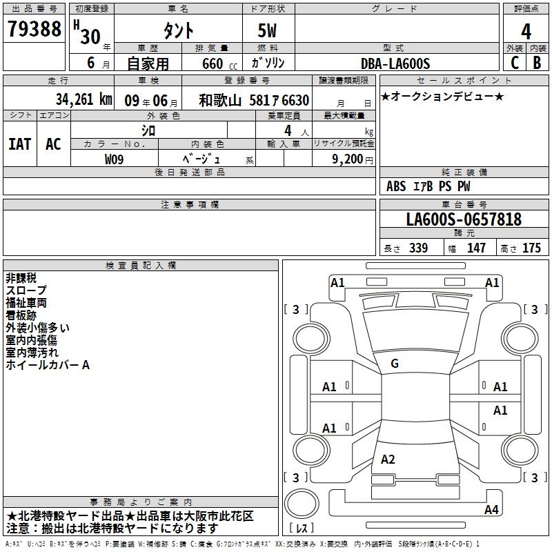 DAIHATSU TANTO