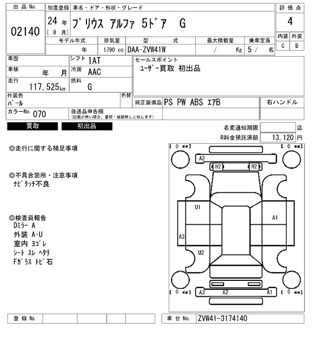 TOYOTA PRIUS ALPHA