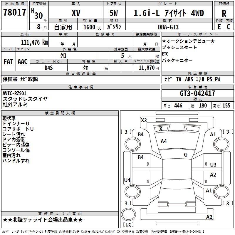 SUBARU XV