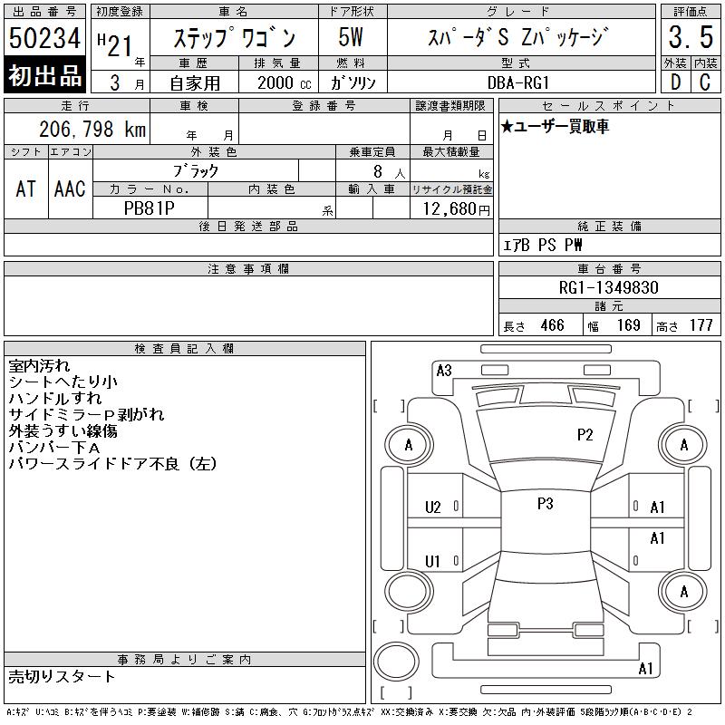 HONDA STEPWGN