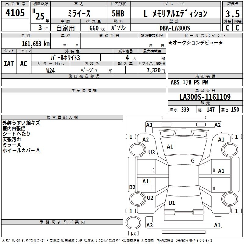 DAIHATSU MIRA E:S