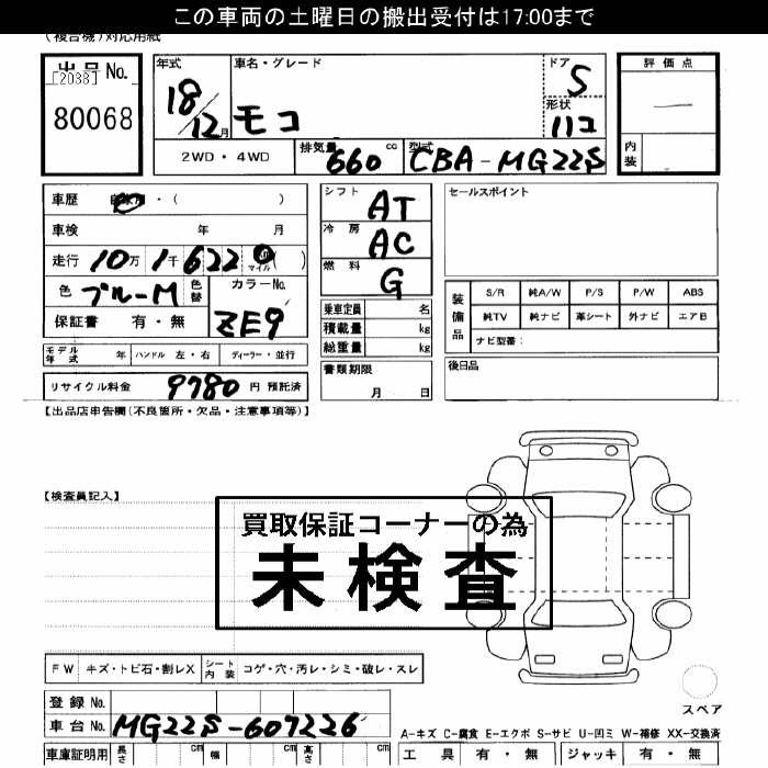 NISSAN MOCO