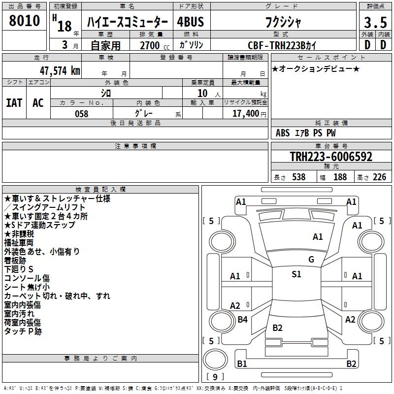 TOYOTA REGIUS ACE