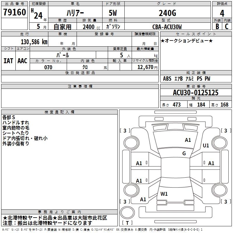 TOYOTA HARRIER