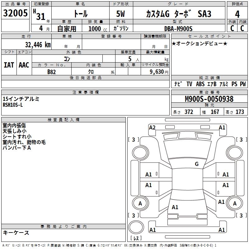 DAIHATSU THOR