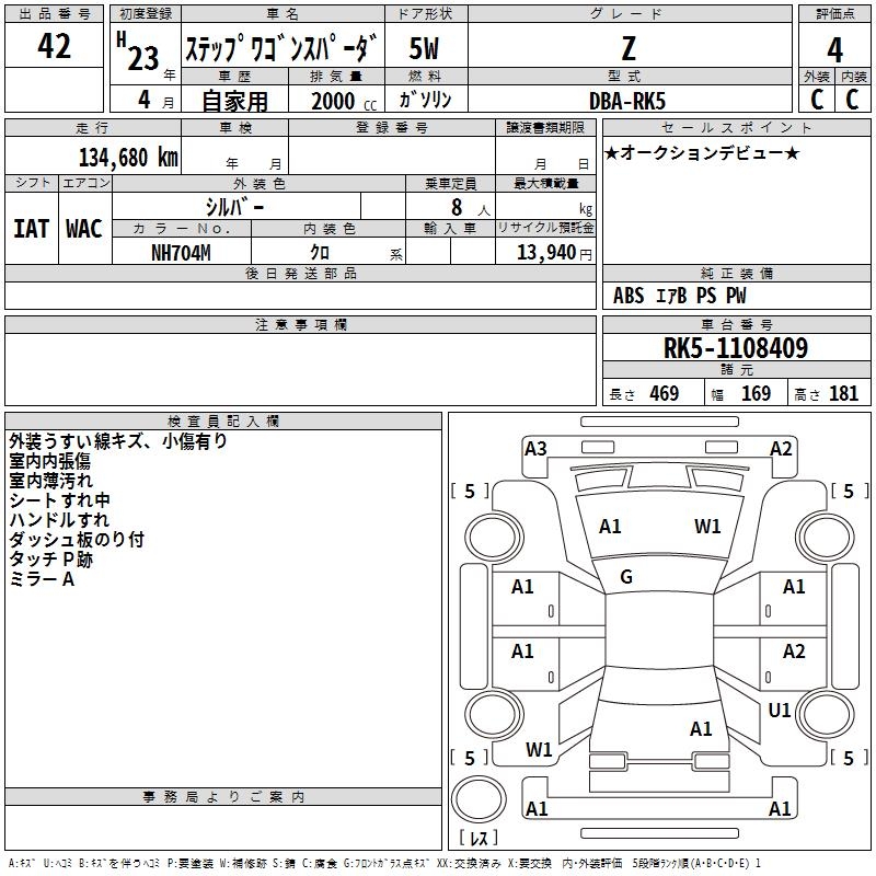 HONDA STEPWGN
