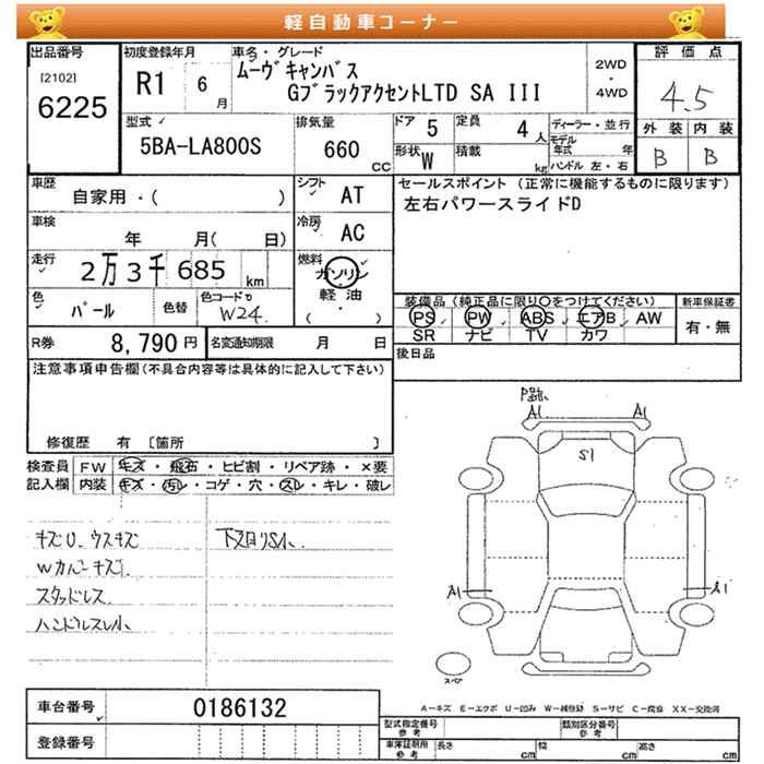 DAIHATSU MOVE CANBUS