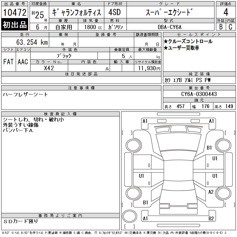 MITSUBISHI GALANT FORTIS