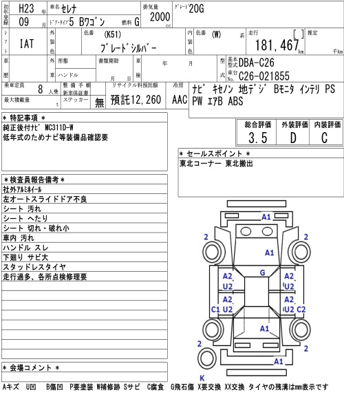 NISSAN SERENA