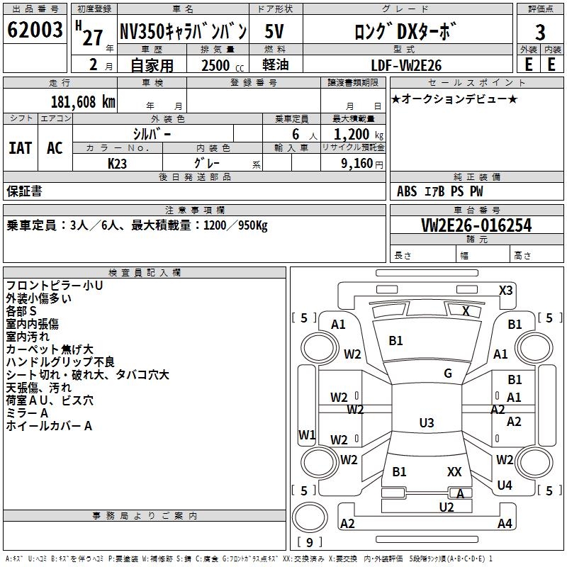 NISSAN NV350 CARAVAN