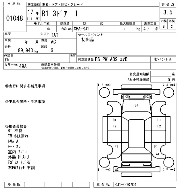 SUBARU R1