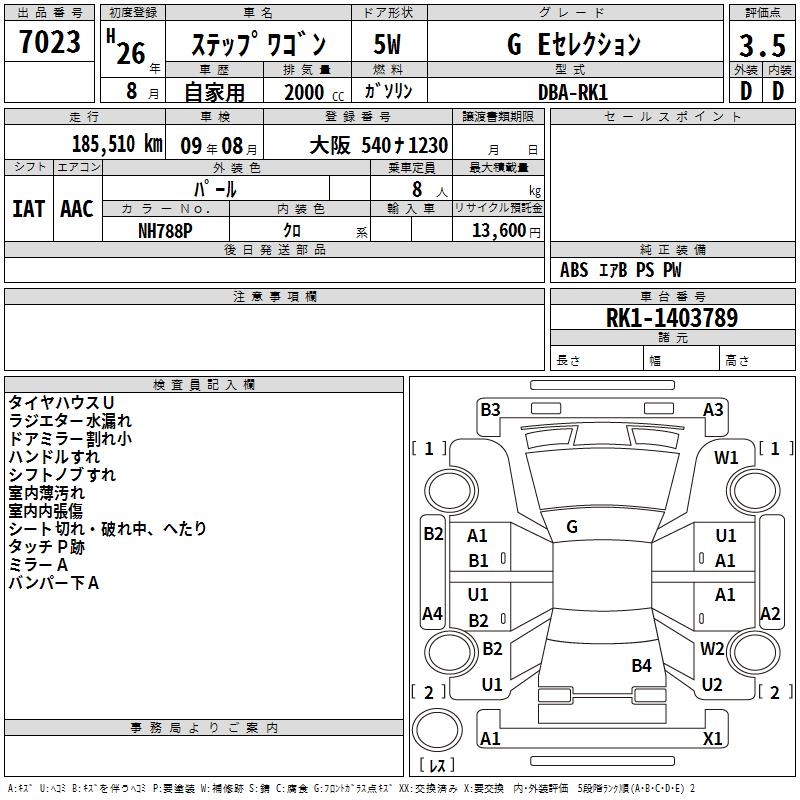 HONDA STEPWGN