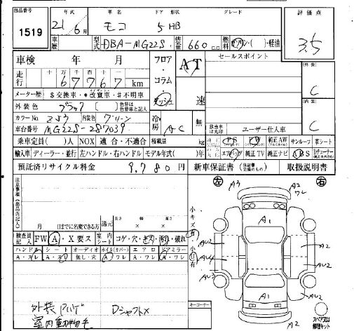 NISSAN MOCO