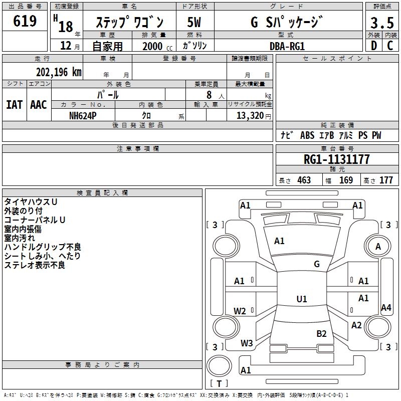 HONDA STEPWGN