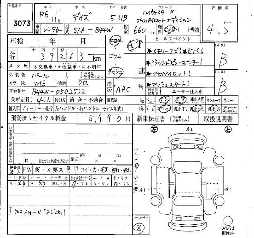 NISSAN DAYZ