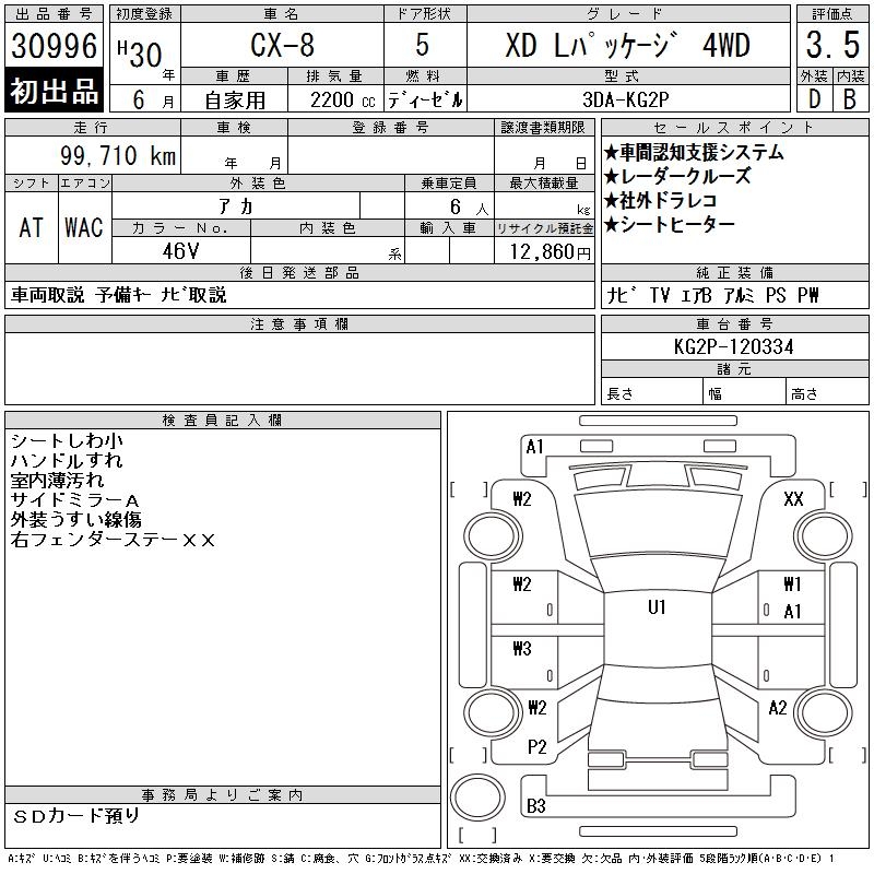 MAZDA CX-8