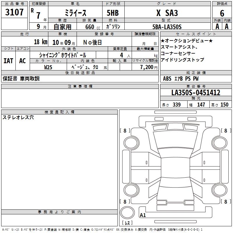 DAIHATSU MIRA E:S