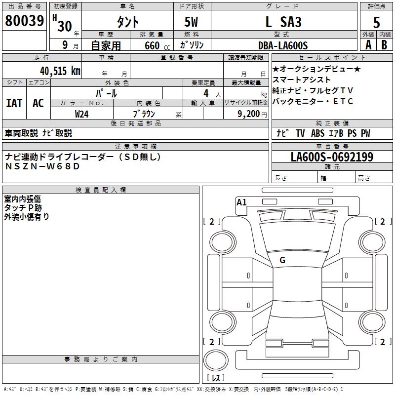 DAIHATSU TANTO