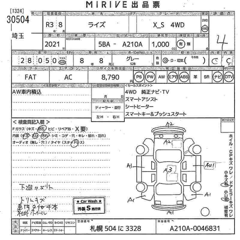 TOYOTA RAIZE
