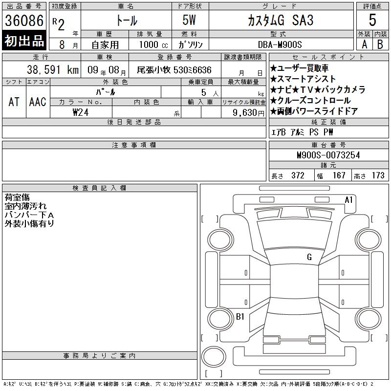 DAIHATSU THOR