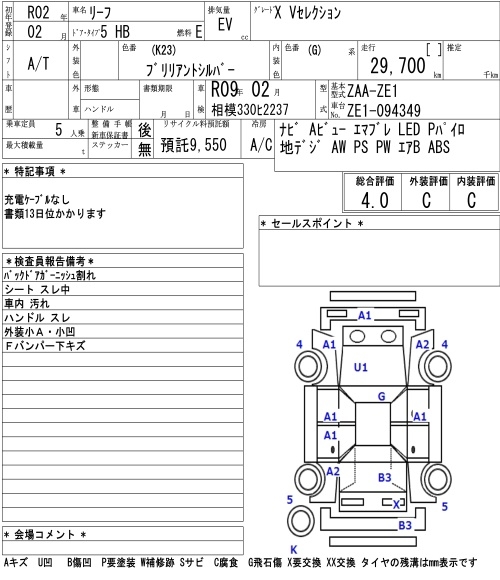 NISSAN LEAF
