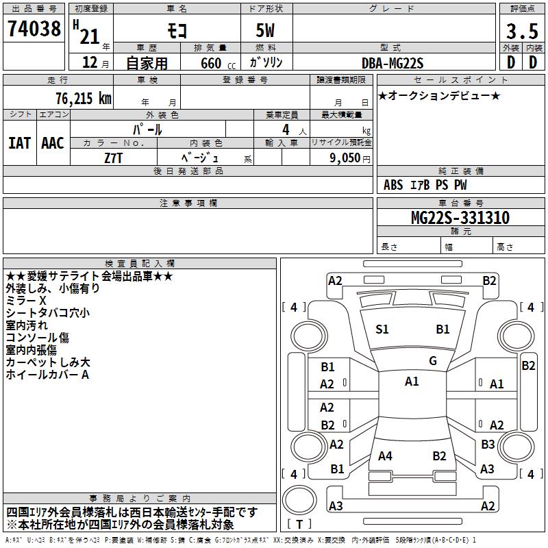 NISSAN MOCO