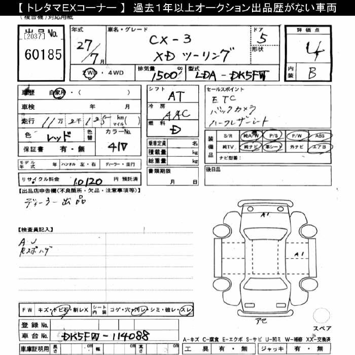 MAZDA CX-3