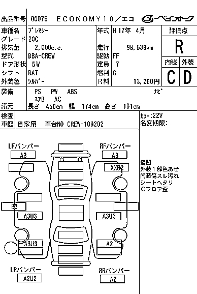 MAZDA PREMACY