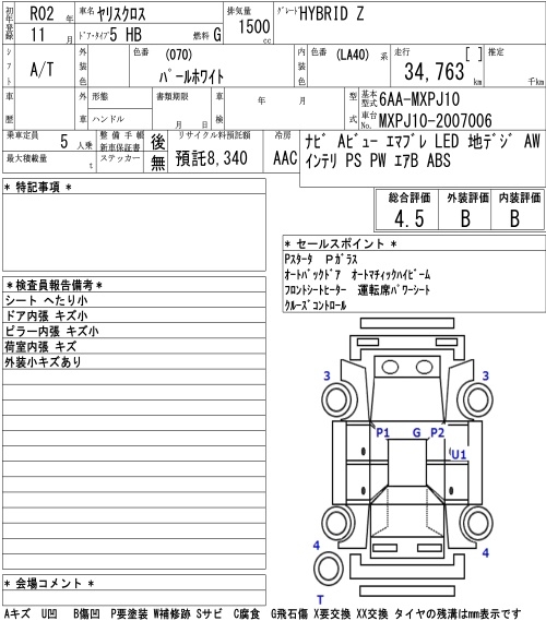 TOYOTA YARIS CROSS