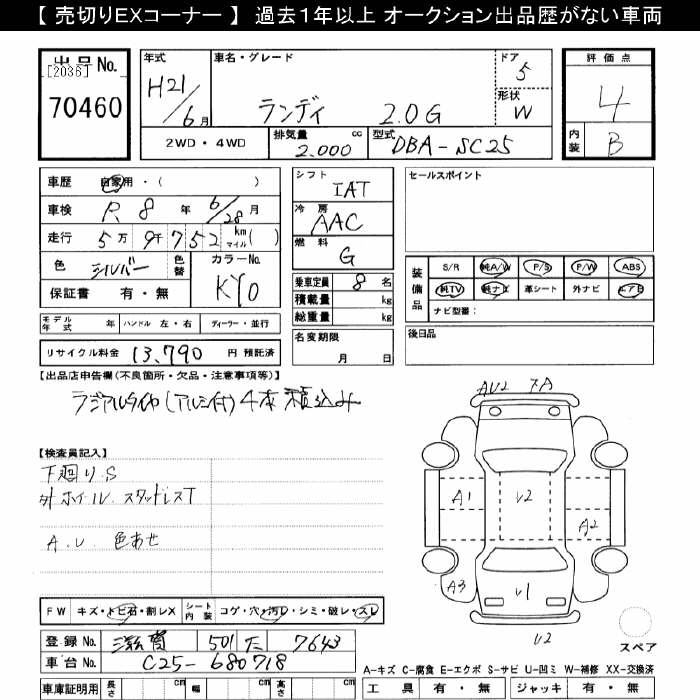 SUZUKI LANDY